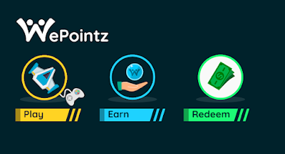 WePointz - App para ganar dinero con tu móvil