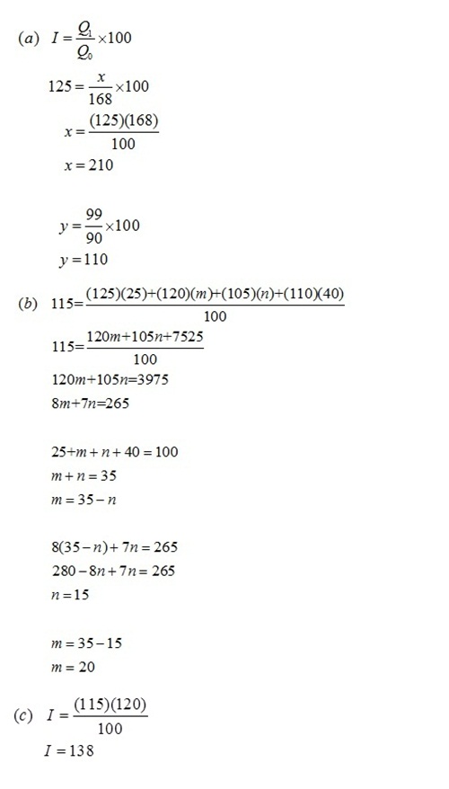 Matematik Tambahan: Jawapan K2 Set1