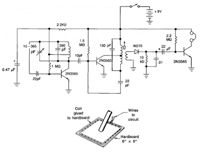 BFO Metal detectors Circuit Diagram