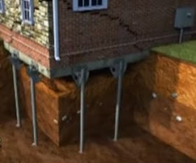 jacking up a foundation