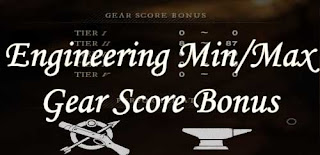Engineering Min / Max Gear Score bonus