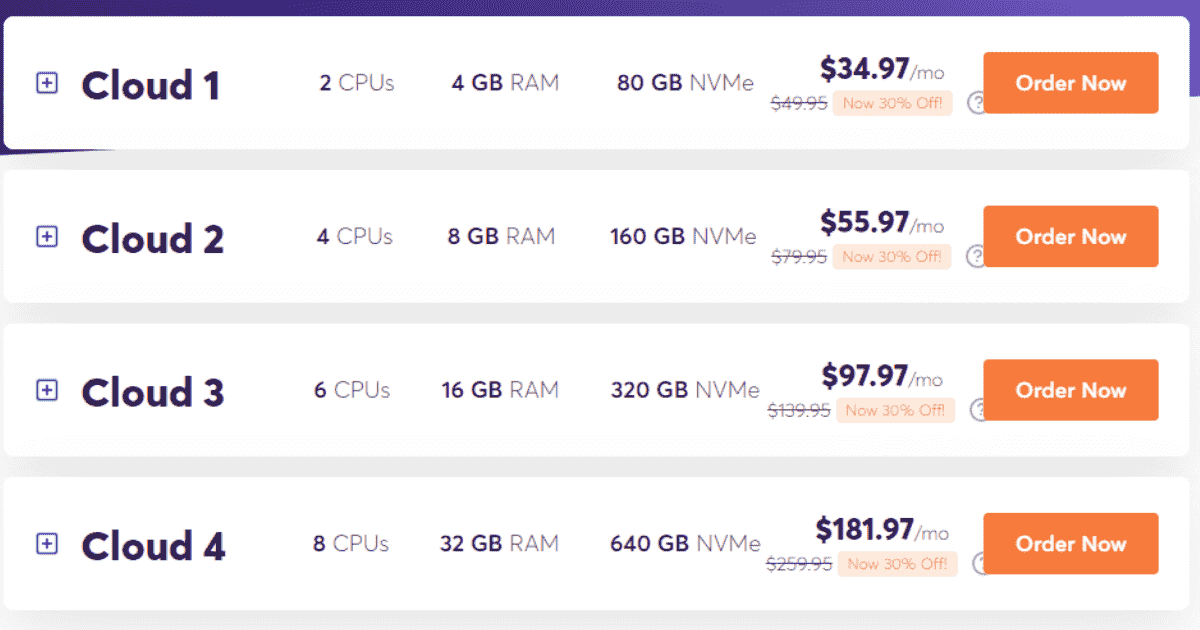 ChemiCloud VPS Hosting Plans & Pricing