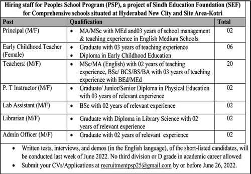 Sindh Education Foundation Management Jobs 2022