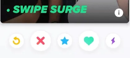 When does Swipe Surge happen on Tinder?