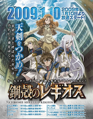 Chrome Shelled Regios