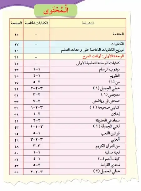 كتاب لغتى العربية الصف الثانى الجزء الاول الكويت
