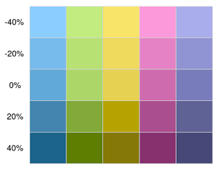 Hex color code cho hiệu ứng trong suốt