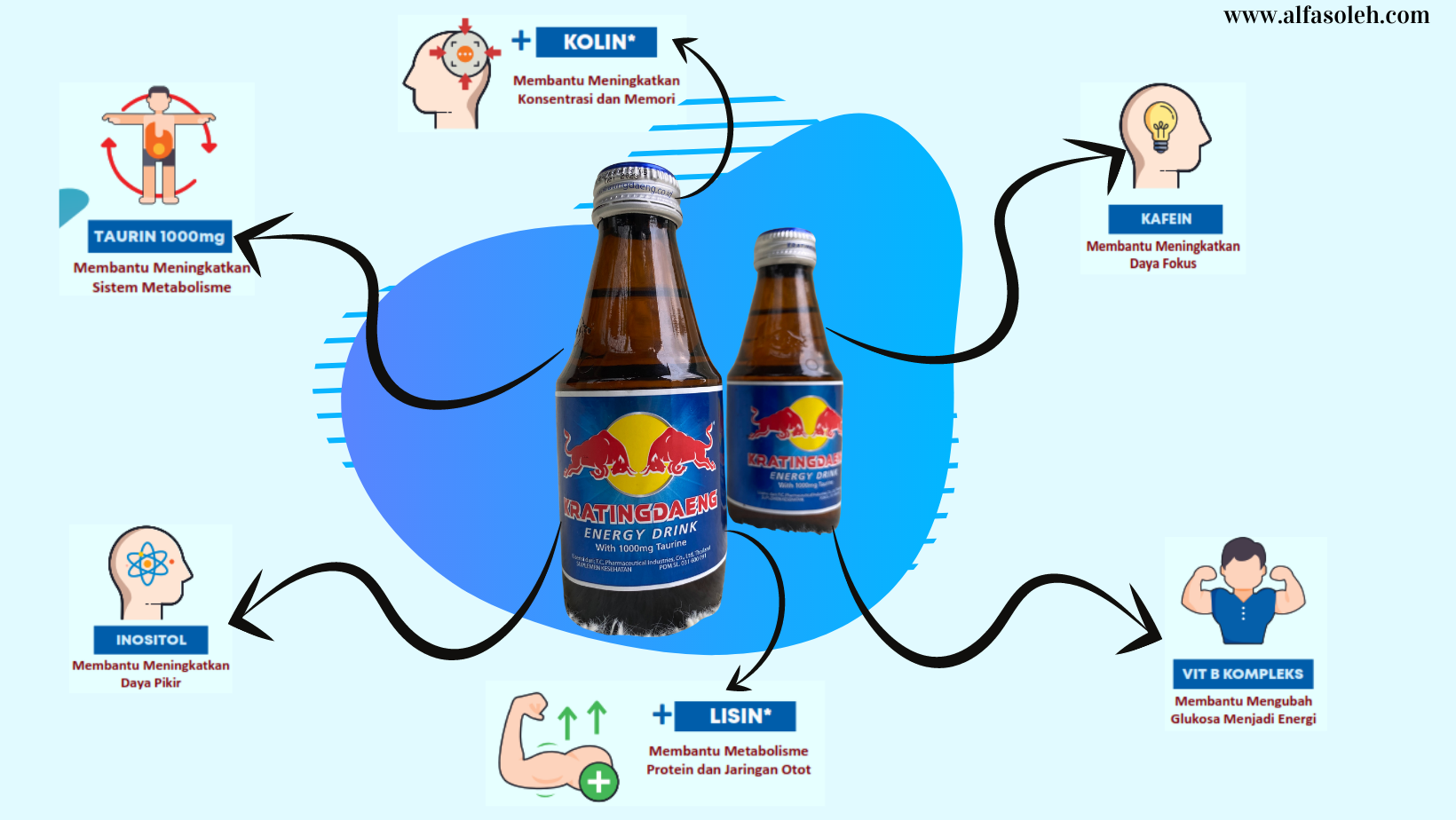 Krating Daeng Red Bull1