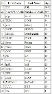 php table descending order