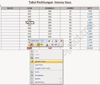 Tutorial Office | Memasukkan Rumus (Formula) di Word