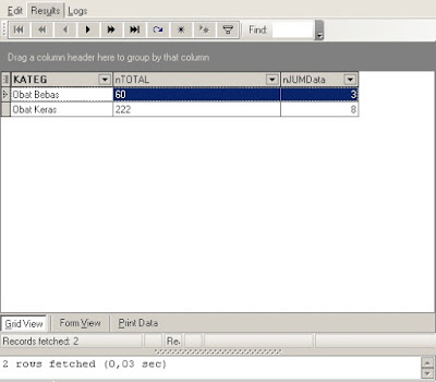 Perintah/Script SQL Menampilkan Data (SELECT) dari Tabel MySQL Server