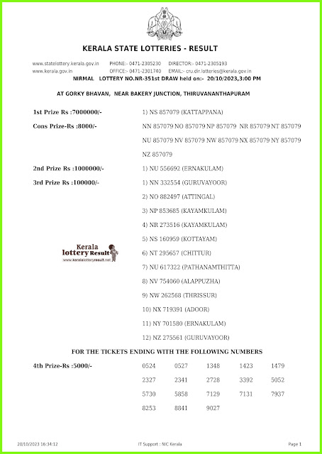 Off:> Kerala Lottery Result; 20.10.2023 Nirmal Lottery Results Today "NR-351"