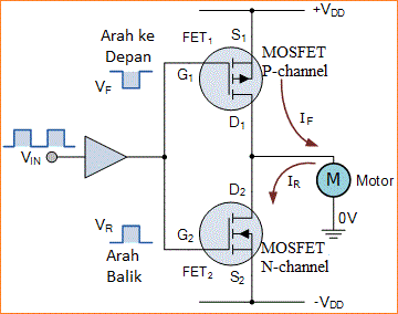 Transistor MOSFET sebagai Saklar