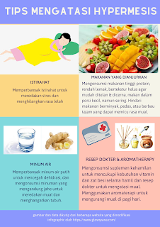 Tips mengatasi Hiperemesis