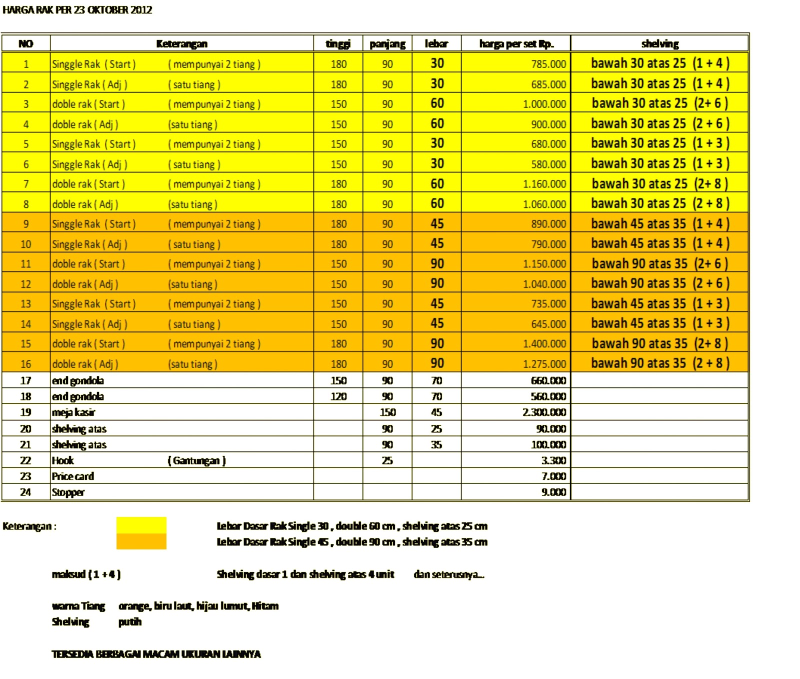  rak  gondola  minimarket super HARGA  RAK  UPDATE