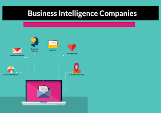 Business Intelligence for Mid-Size Companies – The Case for Better BI and How to Succeed 