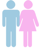 Pareja