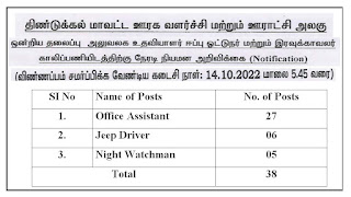 TNRD Dindigul Recruitment 2022 38 Office Assistant Posts
