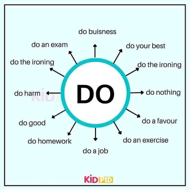 SPOKEN ENGLISH : SENTENCE STARTING WITH DO | GET | TAKE | MAKE | GIVE | HAVE | KEEP 