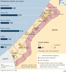 İsrail Vahşetinin Haritası
