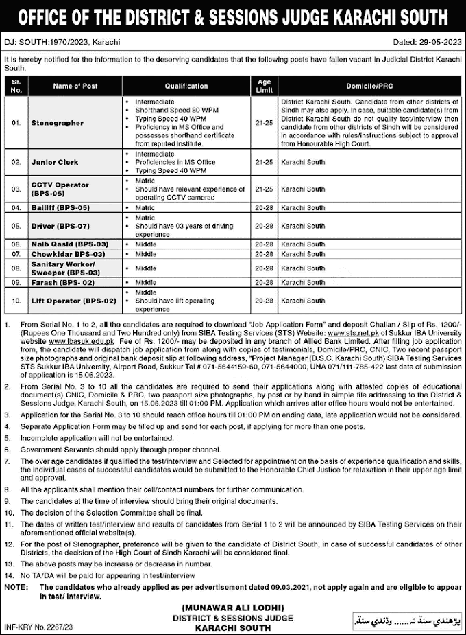 District and Session Court Karachi South Jobs 2023