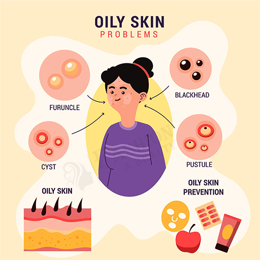 Myths about Oily Skin