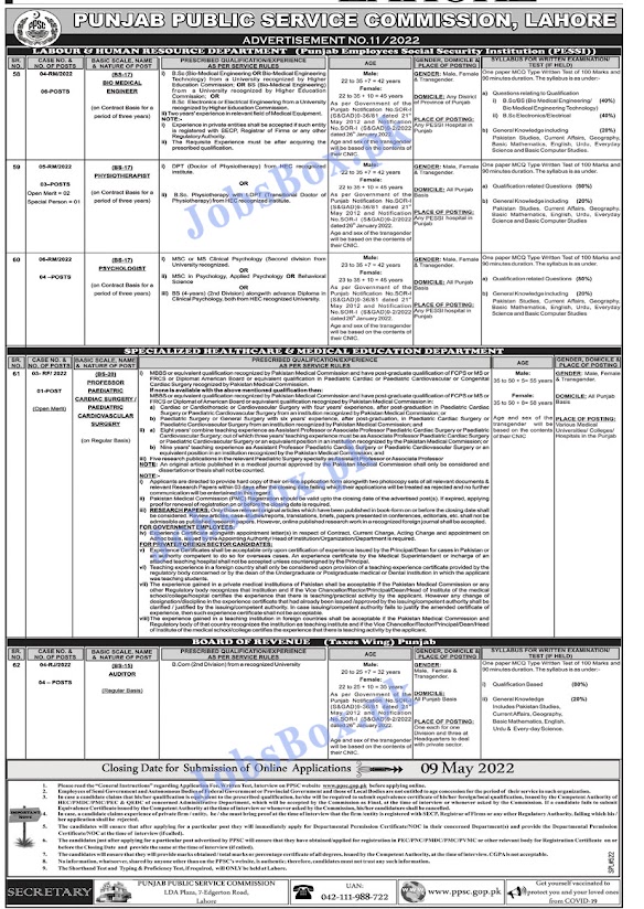 PPSC Jobs 2022 | Punjab Public Service Commission Jobs 2022