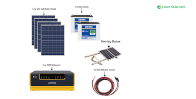 components of off grid solar system