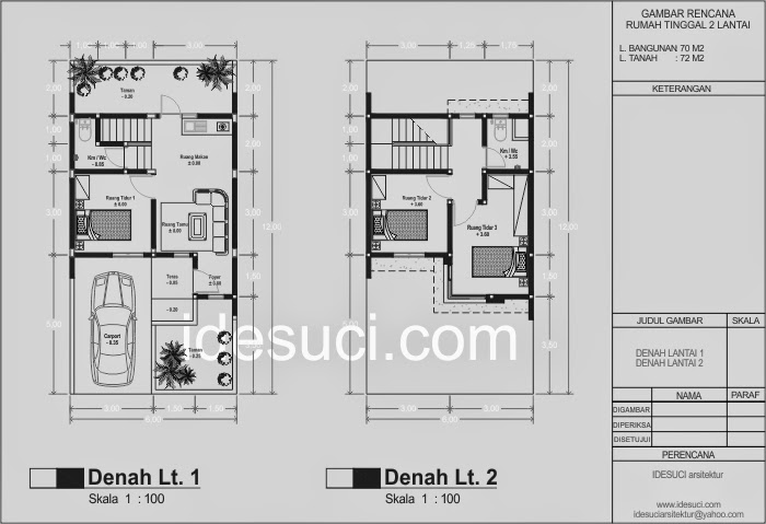 Denah rumah minimalis