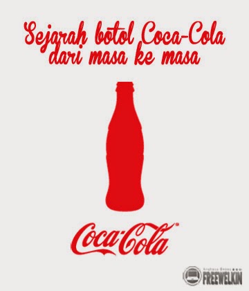 Sejarah Botol  Coca  Cola  Dari  Dulu Hingga Sekarang 
