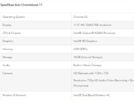 Spesifikasi Perangkat Keras Chromebook Telah Disederhanakan