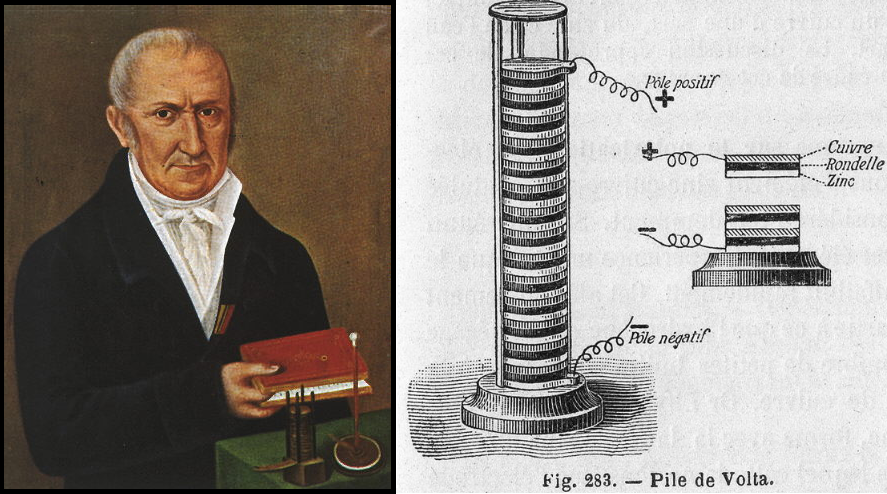 Biografi Alessandro Volta - Sang Penemu Baterai