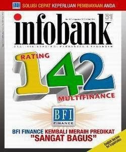 BFI FINANCE Pinjaman uang jaminan BPKB