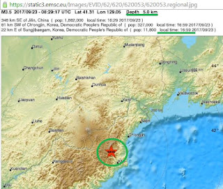 The tremor occurred at 5:29 p.m., some 20 kilometers southeast of the country's Punggye-ri nuclear test