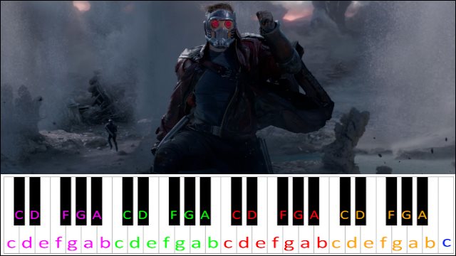 Come and get Your Love (Guardians of the Galaxy Intro) Piano / Keyboard Easy Letter Notes for Beginners