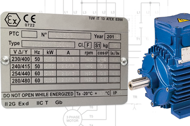  Understanding Service Factor in Electric Motors