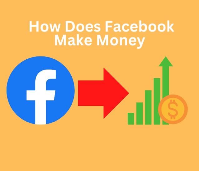 How Does Facebook Make Money?