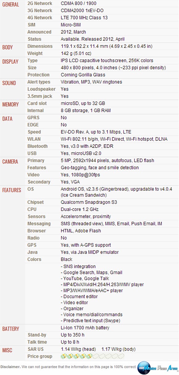 LG Lucid 4G VS840 - Full phone specifications Pic