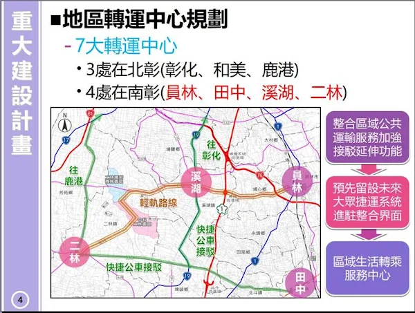 ▲地區轉運中心規劃7大轉運中心，3處在北彰(彰化、和美、鹿港)，4處在南彰(員林、田中、溪湖、二林) 重大建設計畫。（圖／記者林明佑翻攝）