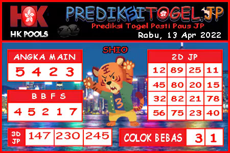 Prediksi Togel Hongkong JP Rabu 13 April 2022