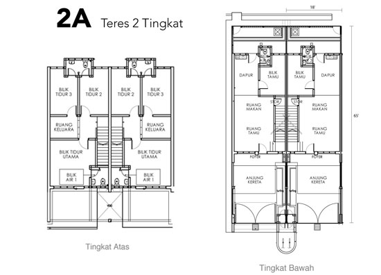 Industri Binaan Malaysia: Kelayakan Memohon Rumah Prima 1 