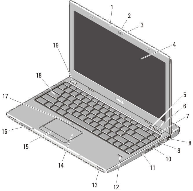 Mengenal Bagian-Bagian Laptop dan Fungsinya - Catatan Teknisi