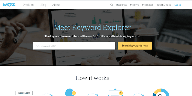 Moz bar keyword explorer