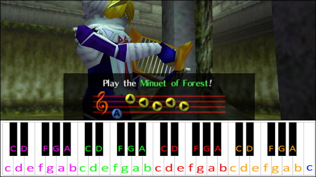 Minuet of Forest (Legend of Zelda Ocarina of Time) Piano / Keyboard Easy Letter Notes for Beginners