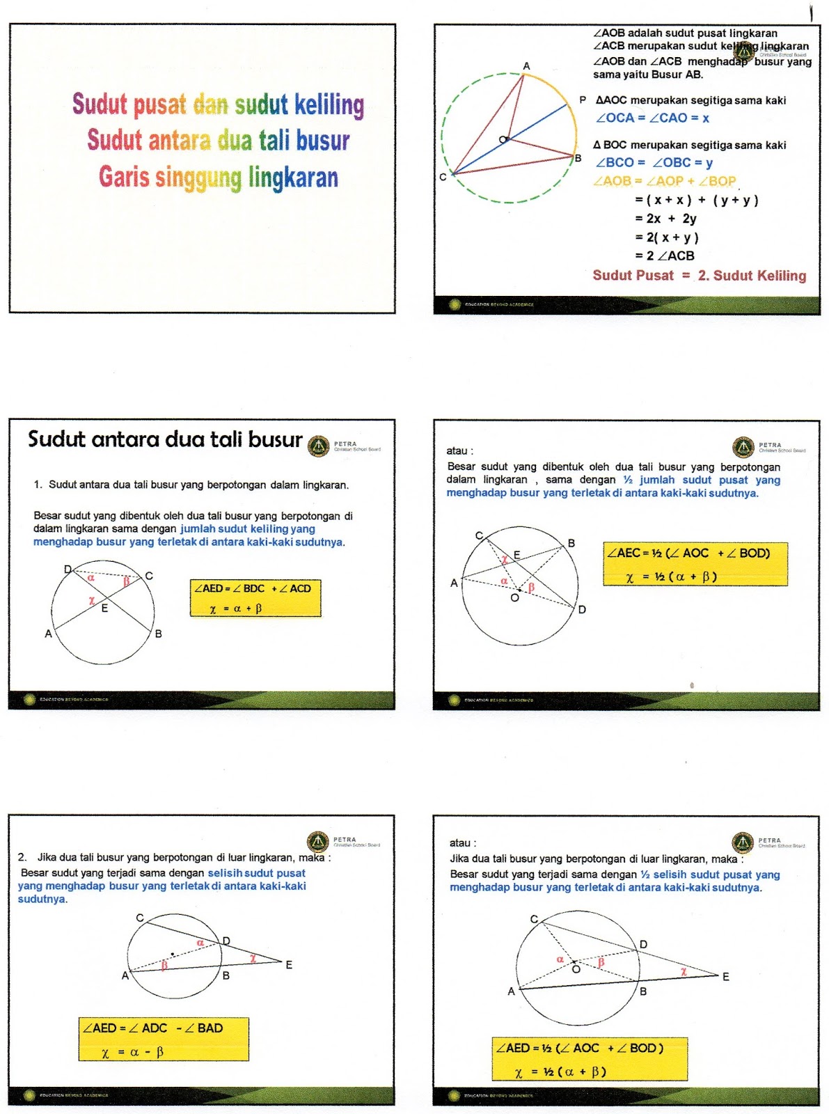 Sejernih Embun Pagi: Lingkaran 3 ( Kelas VIII )