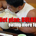 Bodybuilding and bulking