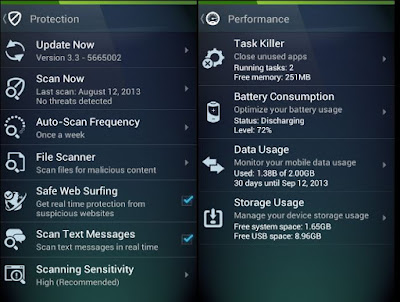 Download antivirus pro apk gratis