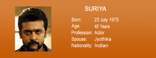 south hero suriya age, date of birth, profession, spouse, nationality [photo download]