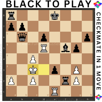 The Chess Challenge: 1-Move Checkmates for Tactical Mastery