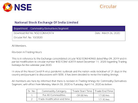 NSE Circular on revision in trading hours for Commodities Derivative segment